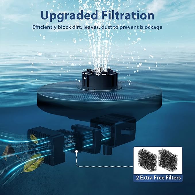 OKMEE Solar Fountain Pump with LED Lights – 3.5W, 18cm Diameter (Model GD088B)